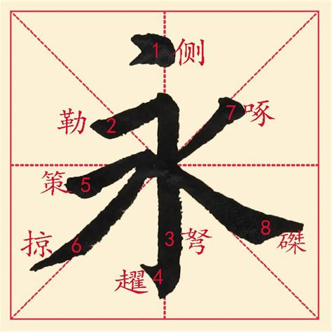 字八法|永字八法